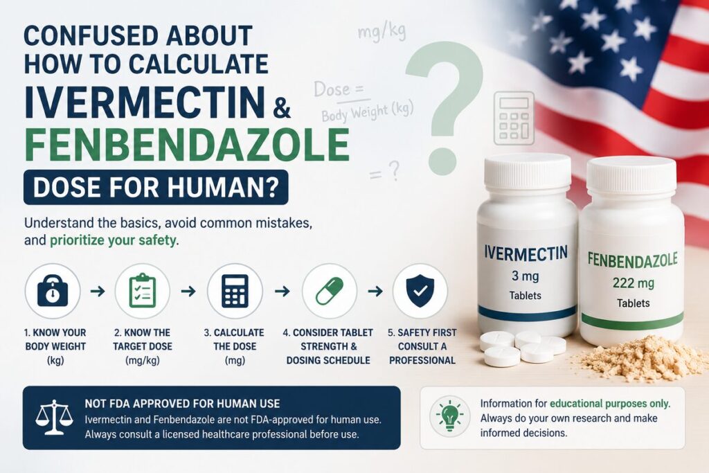 Dose calculator for Ivermectin Fenbendazole For Human